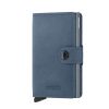 Women Secrid Wallets | Miniwallet-Ice Blue